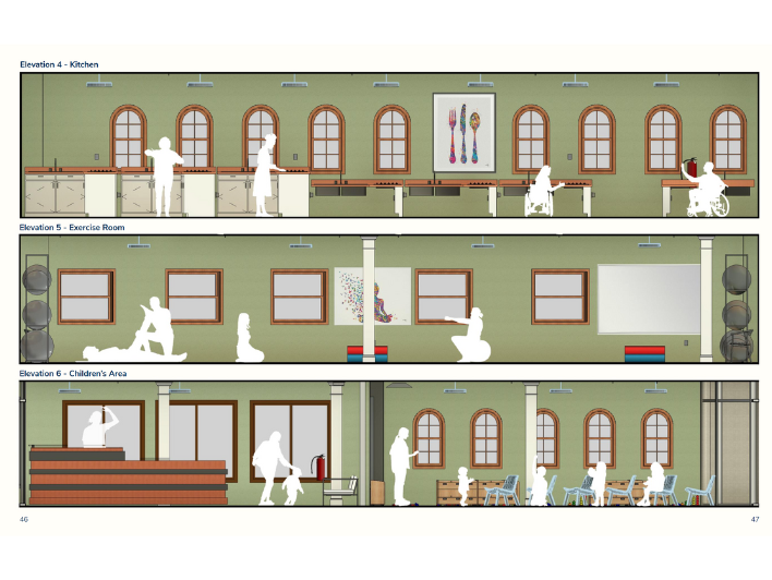Section cutouts of the kitchen, exercise room, and children's area spaces at Third Place for Seniors in Chinatown from Laura Huang's, MSIA'23, thesis project.