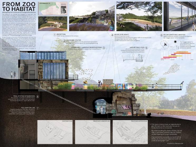 &ldquo;Reimagining zoo enclosures as ecological architecture&rdquo;, Jim&rsquo;s submission to Buildner&rsquo;s Re:form Architecture Competition where competitors reimagined an abandoned space. This project was designed in collaboration with fellow BAC student Dustin Pruitt, and architect Chris Phillips. 